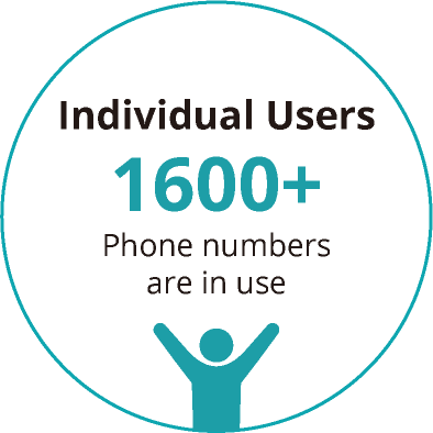 Individual Users 1600+ Phone numbers are in use